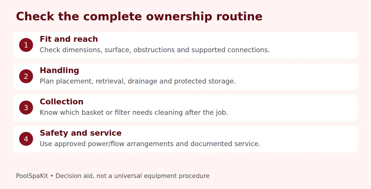Checklist covering cleaner compatibility, handling, collection filters, safety and service access.