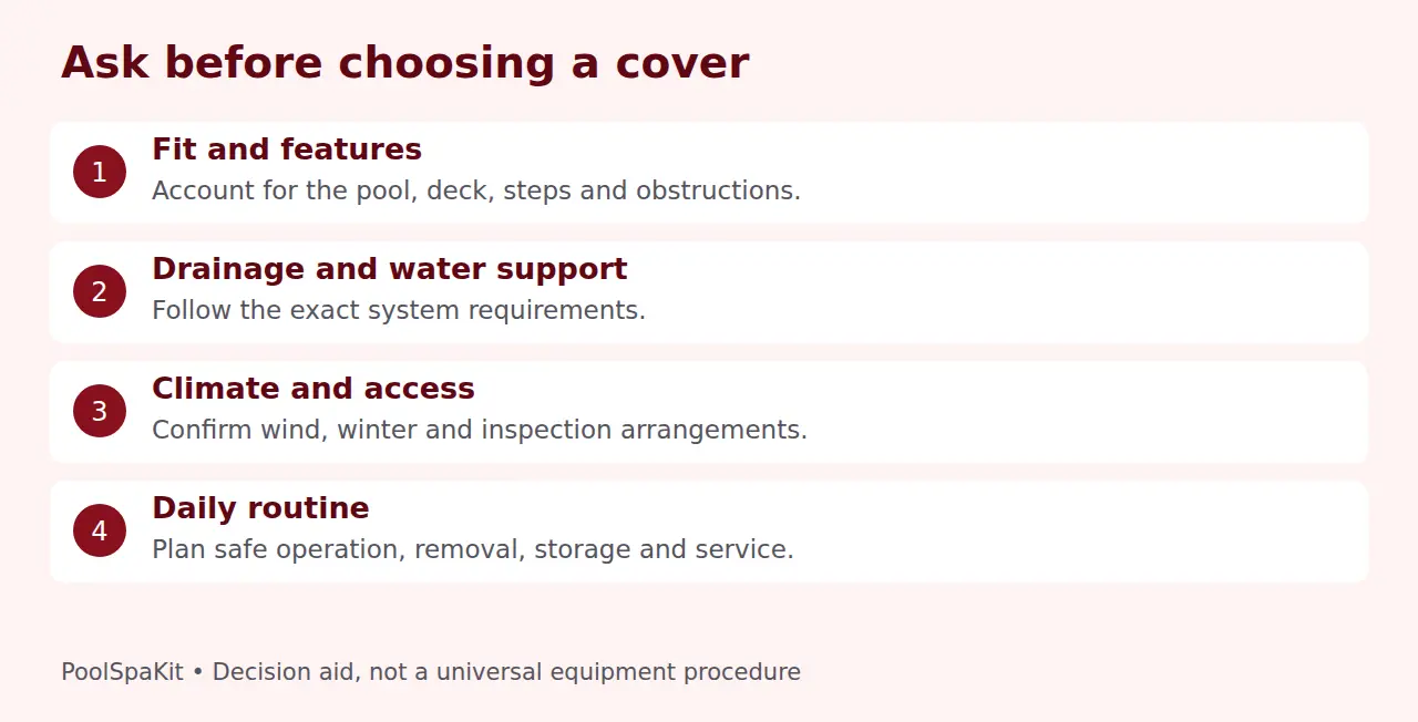 Pool cover purchase checks for fit, drainage, climate and owner routine.