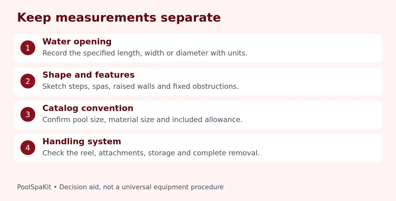 Separate notes for water opening, pool features, catalog convention and handling system.