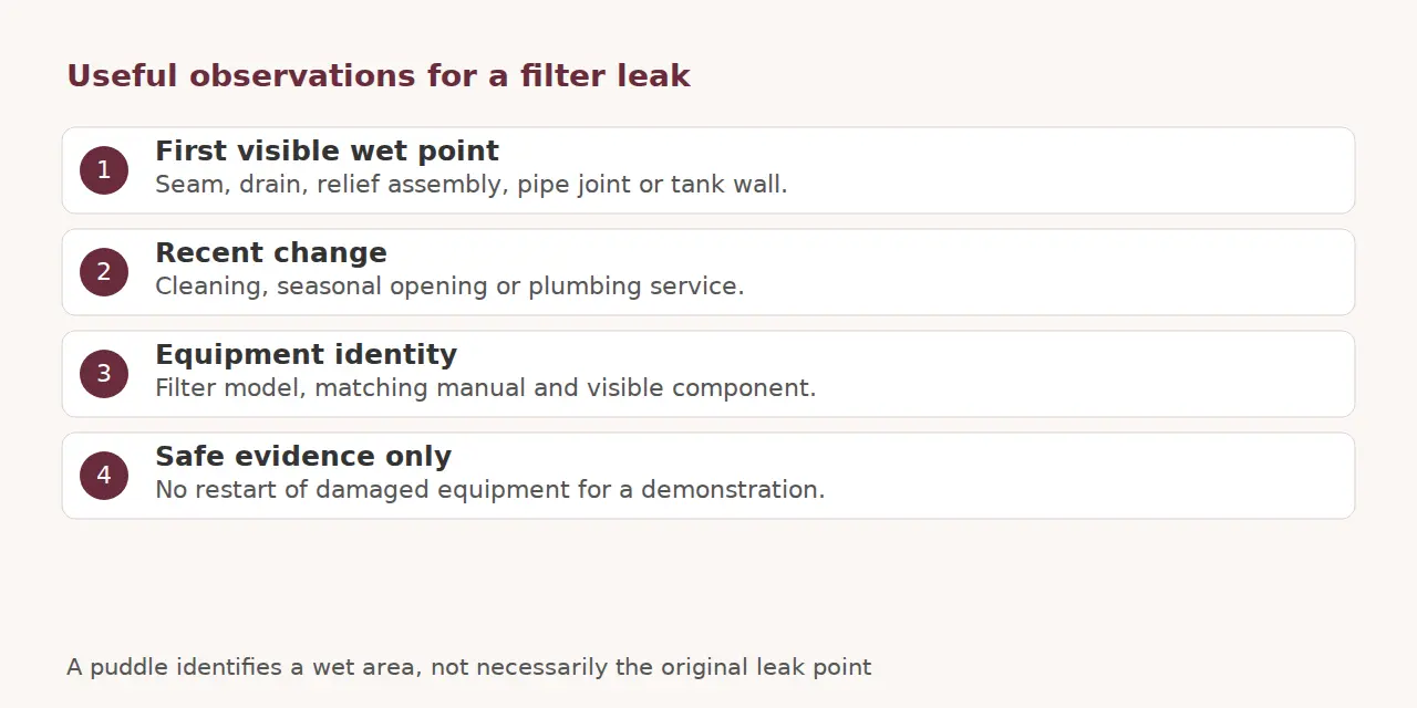 Checklist of leak location, recent changes, equipment model and safe photographic evidence.